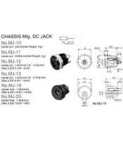 MJ-10 ΒΥΣΜΑ ΤΡΟΦΟΔΟΣΙΑΣ ΘΗΛΥΚΟ ΓΙΑ ΣΑΣΙ 5,5*2,1mmCONNECTORS