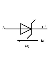 ΔΙΟΔΟΣ ZENER 1.3W 13V