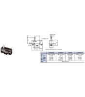 Z-15GS-B Automation and Safety