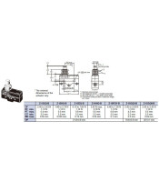 LIMIT SWITCH 15A 125/250VAC Z-15GQ-B (1307)