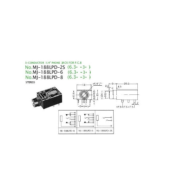 ΘΗΛΥΚΟ ΚΑΡΦΙ 6,3mm STEREO (TRS) ΠΛΑΚΕΤΑΣ