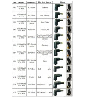 M3 16V CONNECOR SONY FUJITSU ΓΙΑ ΤΡΟΦΟΔΟΤΙΚΑ UNIVERSALCONNECTORS