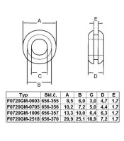 ΛΑΣΤΙΧΑΚΙ ΔΙΕΛΕΥΣΕΩΣ c5mm