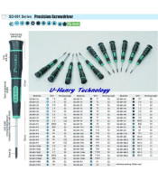 PRECISION SCREWDRIVER (TRI) 00X50mm SD-081-TRI00