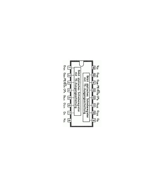 ΟΛΟΚΛΗΡΩΜΕΝΟ ΚΥΚΛΩΜΑ CMOS CD4517