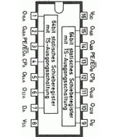 ΟΛΟΚΛΗΡΩΜΕΝΟ ΚΥΚΛΩΜΑ CMOS CD4517