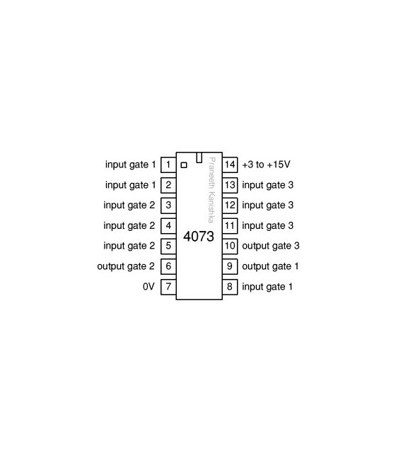 ΟΛΟΚΛΗΡΩΜΕΝΟ ΚΥΚΛΩΜΑ CMOS CD4073