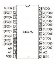 ΟΛΟΚΛΗΡΩΜΕΝΟ ΚΥΚΛΩΜΑ CMOS CD4097