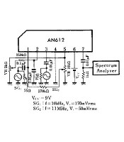 AN612 ΟΛΟΚΛΗΡΩΜΕΝΟ ΚΥΚΛΩΜΑ AN612ΗΜΙΑΓΩΓΟΙ - IC
