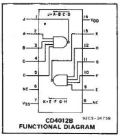 CD4012 ΟΛΟΚΛΗΡΩΜΕΝΟ ΚΥΚΛΩΜΑ CD 4012ΗΜΙΑΓΩΓΟΙ - IC