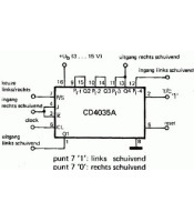 CD4035 ΟΛΟΚΛΗΡΩΜΕΝΟ ΚΥΚΛΩΜΑ CD 4035ΗΜΙΑΓΩΓΟΙ - IC