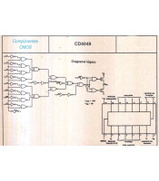 CD4048 ΟΛΟΚΛΗΡΩΜΕΝΟ ΚΥΚΛΩΜΑ CD 4048ΗΜΙΑΓΩΓΟΙ - IC