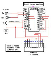 ΟΛΟΚΛΗΡΩΜΕΝΟ ΚΥΚΛΩΜΑ MAX233