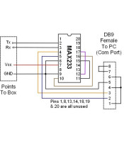 MAX233 ΟΛΟΚΛΗΡΩΜΕΝΟ ΚΥΚΛΩΜΑ MAX233ΗΜΙΑΓΩΓΟΙ - IC