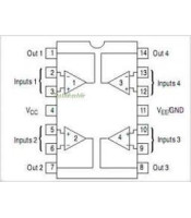 MC3403 ΟΛΟΚΛΗΡΩΜΕΝΟ ΚΥΚΛΩΜΑ MC3403ΗΜΙΑΓΩΓΟΙ - IC