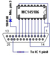 MC145106 ΟΛΟΚΛΗΡΩΜΕΝΟ ΚΥΚΛΩΜΑ MC145106ΗΜΙΑΓΩΓΟΙ - IC