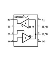 SN75176BP ΟΛΟΚΛΗΡΩΜΕΝΟ ΚΥΚΛΩΜΑ SN75176ΗΜΙΑΓΩΓΟΙ - IC