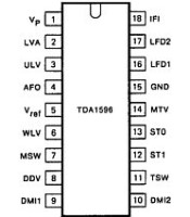 TDA1596 ΟΛΟΚΛΗΡΩΜΕΝΟ ΚΥΚΛΩΜΑ TDA1596ΗΜΙΑΓΩΓΟΙ - IC