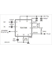 TDA7396 ΟΛΟΚΛΗΡΩΜΕΝΟ ΚΥΚΛΩΜΑ TDA7396ΗΜΙΑΓΩΓΟΙ - IC