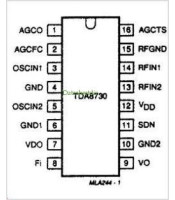 TDA8730 ΟΛΟΚΛΗΡΩΜΕΝΟ ΚΥΚΛΩΜΑ TDA8730ΗΜΙΑΓΩΓΟΙ - IC