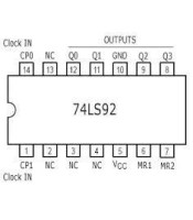 74LS92 ΟΛΟΚΛΗΡΩΜΕΝΟ ΚΥΚΛΩΜΑ 74LS92ΗΜΙΑΓΩΓΟΙ - IC