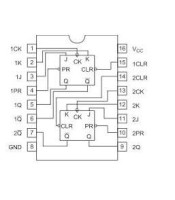 ΟΛΟΚΛΗΡΩΜΕΝΟ ΚΥΚΛΩΜΑ 74LS112