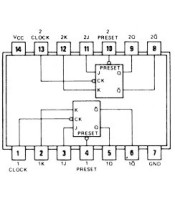 74LS113 ΟΛΟΚΛΗΡΩΜΕΝΟ ΚΥΚΛΩΜΑ 74LS113ΗΜΙΑΓΩΓΟΙ - IC