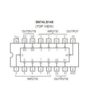 74LS148 ΟΛΟΚΛΗΡΩΜΕΝΟ ΚΥΚΛΩΜΑ 74LS148ΗΜΙΑΓΩΓΟΙ - IC