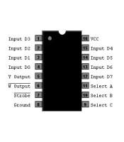 74LS151 ΟΛΟΚΛΗΡΩΜΕΝΟ ΚΥΚΛΩΜΑ 74LS151ΗΜΙΑΓΩΓΟΙ - IC