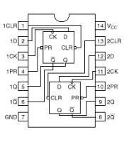 74HC163 ΟΛΟΚΛΗΡΩΜΕΝΟ ΚΥΚΛΩΜΑ 74HC163ΗΜΙΑΓΩΓΟΙ - IC