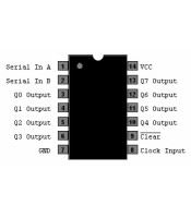 74LS164 ΟΛΟΚΛΗΡΩΜΕΝΟ ΚΥΚΛΩΜΑ 74LS164ΗΜΙΑΓΩΓΟΙ - IC