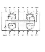 74HC175 ΟΛΟΚΛΗΡΩΜΕΝΟ ΚΥΚΛΩΜΑ 74HC175ΗΜΙΑΓΩΓΟΙ - IC