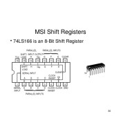 74LS166 ΟΛΟΚΛΗΡΩΜΕΝΟ ΚΥΚΛΩΜΑ 74LS166ΗΜΙΑΓΩΓΟΙ - IC