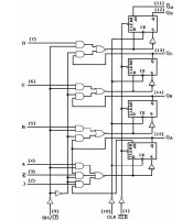 74LS195 ΟΛΟΚΛΗΡΩΜΕΝΟ ΚΥΚΛΩΜΑ 74LS195ΗΜΙΑΓΩΓΟΙ - IC