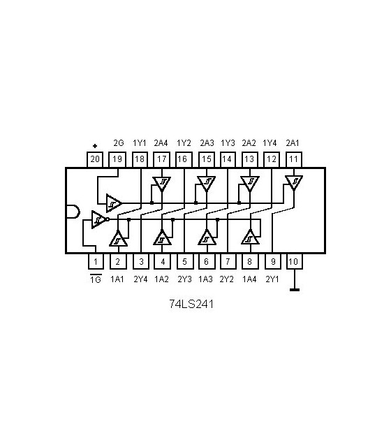 ΟΛΟΚΛΗΡΩΜΕΝΟ ΚΥΚΛΩΜΑ 74LS241
