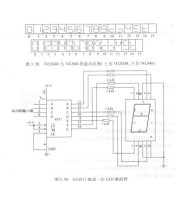 74LS248 ΟΛΟΚΛΗΡΩΜΕΝΟ ΚΥΚΛΩΜΑ 74LS248ΗΜΙΑΓΩΓΟΙ - IC