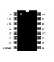 74LS279 ΟΛΟΚΛΗΡΩΜΕΝΟ ΚΥΚΛΩΜΑ 74LS279ΗΜΙΑΓΩΓΟΙ - IC