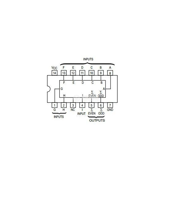 ΟΛΟΚΛΗΡΩΜΕΝΟ ΚΥΚΛΩΜΑ 74LS280