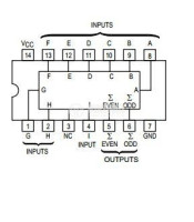 ΟΛΟΚΛΗΡΩΜΕΝΟ ΚΥΚΛΩΜΑ 74LS280