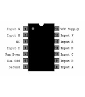 74LS280 ΟΛΟΚΛΗΡΩΜΕΝΟ ΚΥΚΛΩΜΑ 74LS280ΗΜΙΑΓΩΓΟΙ - IC