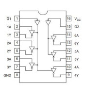 74LS368 ΟΛΟΚΛΗΡΩΜΕΝΟ ΚΥΚΛΩΜΑ 74LS368ΗΜΙΑΓΩΓΟΙ - IC