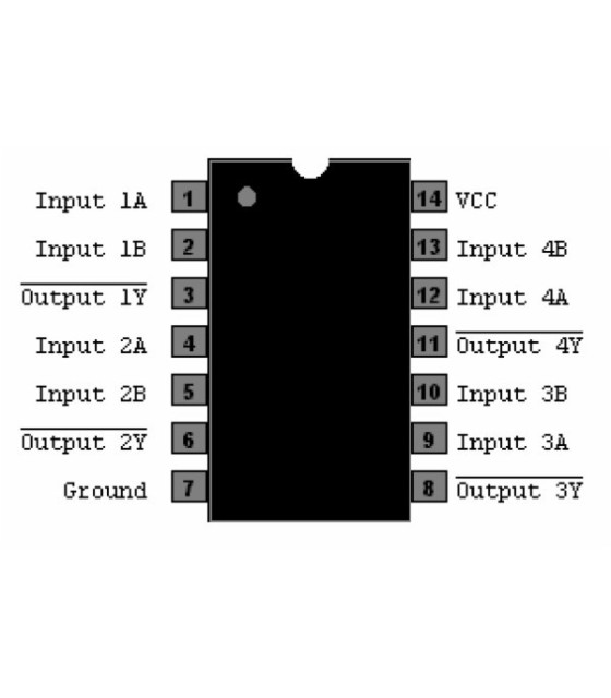 ΟΛΟΚΛΗΡΩΜΕΝΟ ΚΥΚΛΩΜΑ 74LS37