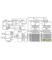 74LS377 ΟΛΟΚΛΗΡΩΜΕΝΟ ΚΥΚΛΩΜΑ 74LS377ΗΜΙΑΓΩΓΟΙ - IC