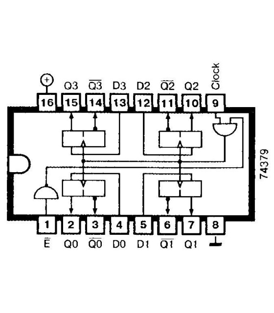 ΟΛΟΚΛΗΡΩΜΕΝΟ ΚΥΚΛΩΜΑ 74LS379