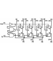 74LS379 ΟΛΟΚΛΗΡΩΜΕΝΟ ΚΥΚΛΩΜΑ 74LS379ΗΜΙΑΓΩΓΟΙ - IC