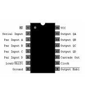 74LS395 ΟΛΟΚΛΗΡΩΜΕΝΟ ΚΥΚΛΩΜΑ 74LS395ΗΜΙΑΓΩΓΟΙ - IC