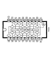 74LS533 ΟΛΟΚΛΗΡΩΜΕΝΟ ΚΥΚΛΩΜΑ 74LS533ΗΜΙΑΓΩΓΟΙ - IC