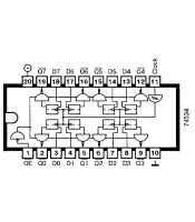 74LS534 ΟΛΟΚΛΗΡΩΜΕΝΟ ΚΥΚΛΩΜΑ 74LS534ΗΜΙΑΓΩΓΟΙ - IC