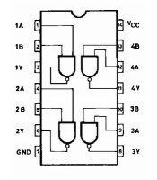 74HC03 ΟΛΟΚΛΗΡΩΜΕΝΟ ΚΥΚΛΩΜΑ 74HC03ΗΜΙΑΓΩΓΟΙ - IC