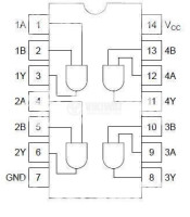 74HC09 ΟΛΟΚΛΗΡΩΜΕΝΟ ΚΥΚΛΩΜΑ 74HC09ΗΜΙΑΓΩΓΟΙ - IC